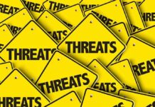 Yellow warning signs with the word THREATS