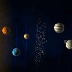 Illustration of the solar system with the sun and planets