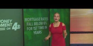 Money Moment: Mortgage rates fall below 6%