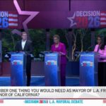 Wildfire Blame EXPLODES On Debate Stage Full NBC4 broadcast: Karen Bass, Spencer Pratt, Nithya