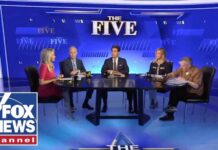 ‘The Five’: Soccer star Rapinoe defends transgender athletes in female sports