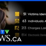 Ontario Sting Exposes Chilling Kid Crime Wave Ontario police rescue 51 children in operation Project Time
